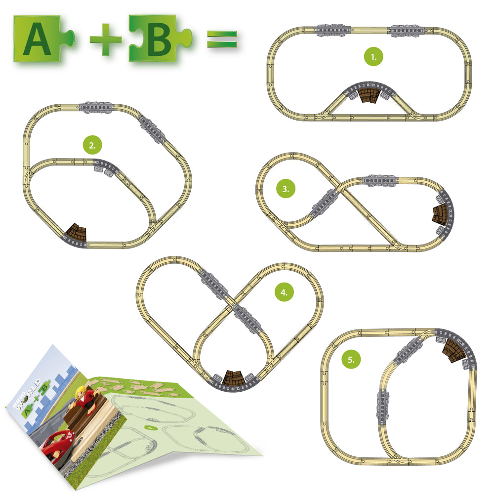 BRIO® World Startsæt med passagertog 36079