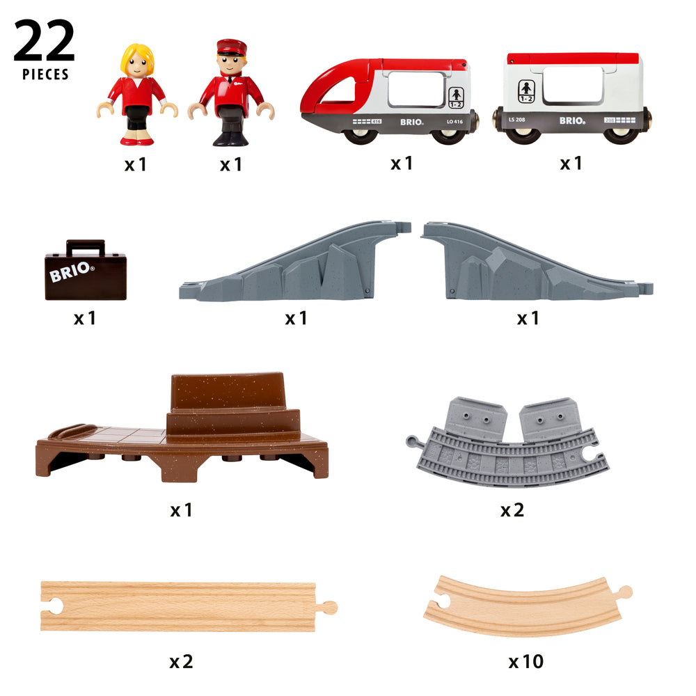 BRIO® World Startsæt med passagertog 36079